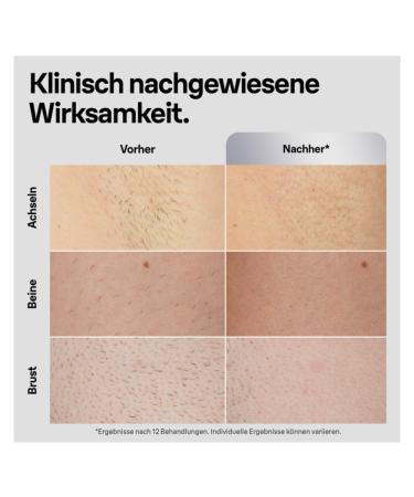 Buy Braun IPL Silk Expert Pro 5 for Women | Effective Hair Removal Device | Includes Gillette Razor & 2 Attachments | Alternative to Laser | Designed in Germany - PL5145 - Buy Online on GoSupps.com