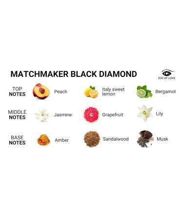 Eye of Love Matchmaker Black Diamond Pheromone Cologne for Men to Attract Her - Created with Patti Stanger - 30ml Black Diamond to attract Women 1 Fl Oz (Pack of 1) - Buy Online on GoSupps.com