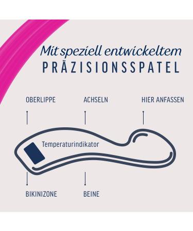 Sugaring Sugar Paste for Hair Removal - Veet 2-Pack (500ml) | Achieve Smooth Skin for Up to 4 Weeks - Buy Online on GoSupps.com