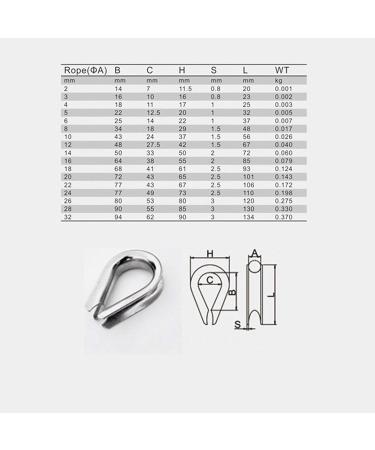 Mtsooning 10PCS Wire Thimble Rigging  M5 Stainless Steel Rope Thimble for 3/16 Inches Diameter Wire Cable - Buy Online on GoSupps.com