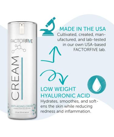 FACTORFIVE Regenerative Serum & Eye Cream with Stem Cell Growth Factors - Wrinkle Reduction, Tightening, Collagen Boost, Acne Scar Repair - Full Sizes - Buy Online on GoSupps.com