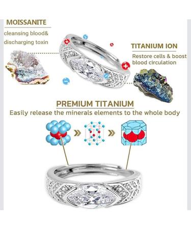 Magnetic Lymphatic Therapy Titanium Ion Moissanite Diamond Ring Unclog Bloodstream and Lymph Nodes Lymph nodes Zircon Ring (2PC-W ONE Size) - Buy Online on GoSupps.com