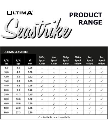 ULTIMA Seastrike Sterk Fishing Line 300m - Transparent 0.32mm - 12.0lb/5.5kg - Unisex Adult - International Shipping Available - Buy Online on GoSupps.com