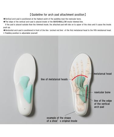 Marshmallow Insoles for Men & Women - 9-11 in Relieve Foot Pain & Plantar Fasciitis Arch Support for Flat Feet - Buy Online on GoSupps.com