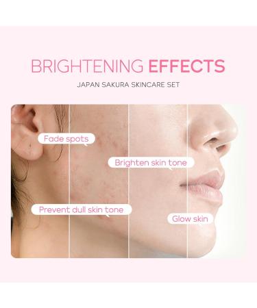 Skincare Set For Teenage Girls Skincare Sets Beauty Skincare Kit Non-Greasy Refreshing Texture Face Care Tool Essence Eye Cream Face Cream - Buy Online on GoSupps.com