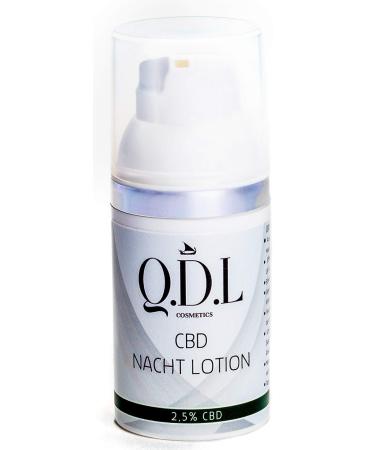 CBD Night Lotion with 5% Real Cannabidiol 30ml