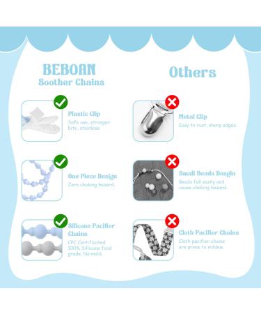 Beboan Silicone Pacifier Chain for Girls - BPA-Free Baby Pacifier Set (2 Pieces) - Lockable Bite Toy Chains - Perfect for Baby Parties (Blue and Grey) - Buy Online on GoSupps.com