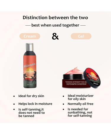 Natural Self Tanner | Gradual Tanning Lotion for Men & Women | SPF0 Watermelon Tanning Gel Fair to Medium Skin - Buy Online on GoSupps.com
