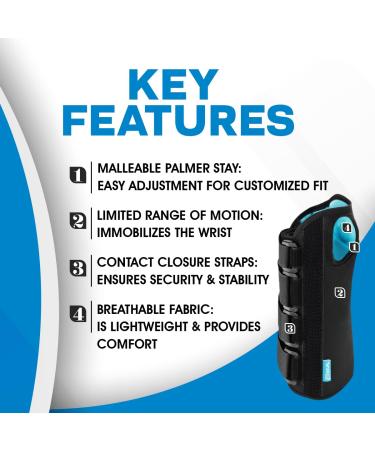 Buy Ossur Formfit Wrist & Forearm Brace - Tendonitis Carpal Tunnel Relief Post Cast Healing | Breathable Custom Fit - Right Medium Size - Buy Online on GoSupps.com