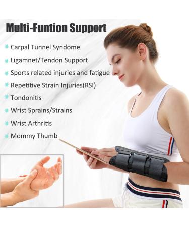 Wrist Brace for Carpal Tunnel - Adjustable Support for Sprains Arthritis & Pain Relief (Right Small - Buy Online on GoSupps.com