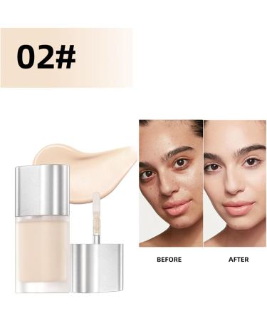 Wear All Over Full Coverage Concealer Liquid Concealer Medium to Full Coverage Concealer Natural Matte Finish & Lightweight Under Eye Concealer (B M) 4.99 g (Pack of 1) B - Buy Online on GoSupps.com