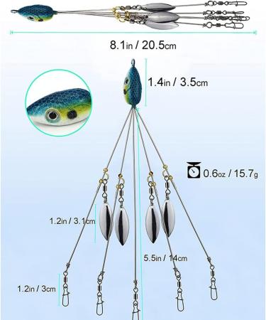 Giyofom Umbrella Rigs for Bass & Stripers Fishing | Freshwater Swimbait Bait Rig Set - Blue  - Buy Online on GoSupps.com