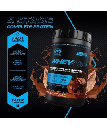 PVL Pro Series Whey Pro+ | Athlete's Protein Complex | 4 Stage Complete Protein Shake (840g Vanilla Ice Cream) Vanilla Ice Cream 840g - Buy Online on GoSupps.com
