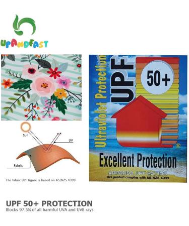 UPF 50+ Baby Girls' Swimsuit with Snap Bottom | Pink Flower | 2-3 Years | Sun Protection - Buy Online on GoSupps.com