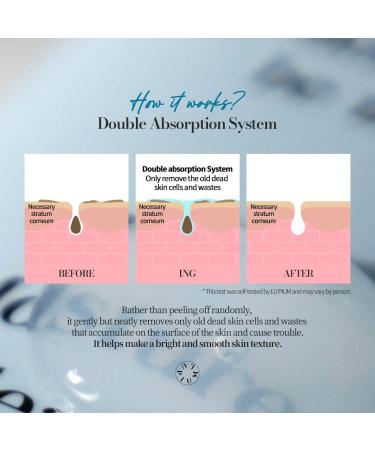 LU'PIUM Aqua Soft Peeling Gel - Dead Skin cell Remover Face Scrub for Sensitive Skin with natural ingredients - 8 types of hyaluronic acids Glyceryl Clucoside Seaweed extract Rice extract 3.38 Fl. Oz - Buy Online on GoSupps.com