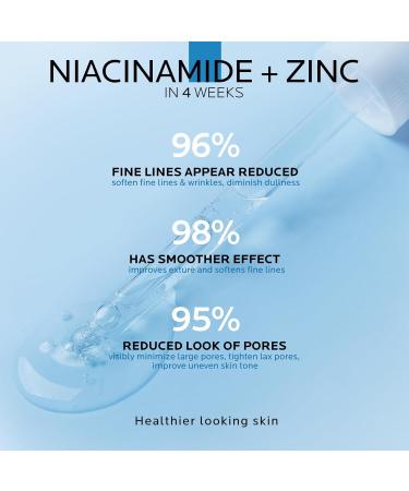 Dr. Pure Niacinamide 10% + Zinc 1% Serum - Anti-Aging Hydrating Face Serum for Smooth Glowing Skin | 2 Fl Oz - Buy Online on GoSupps.com