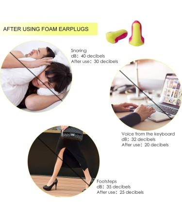 Halovie Earplugs for Sleep - 50 Pairs of Foam Hearing Protection with SNR 35dB | Soft Noise Suppression Earplugs - Buy Online on GoSupps.com