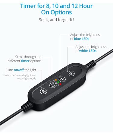 NICREW ClassicLED Gen 2 Aquarium Light, Dimmable 2-Channel Control, High Output 15W, 18-24 Inch Size, White and Blue LEDs - Buy Online on GoSupps.com
