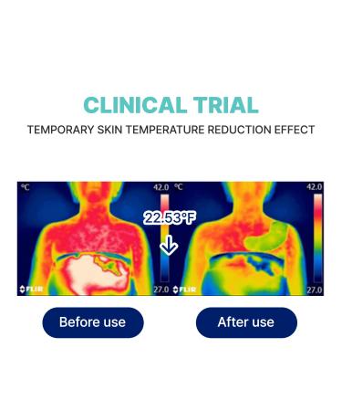 TNTN MOM'S Cabbage Cooling Breast Patch Active (4EA) | Stop Lactation & Breastfeeding Pain Relief - Buy Online on GoSupps.com