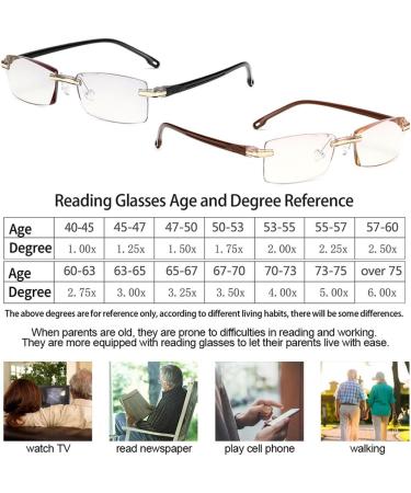 SCJJZ Blue Filter Glasses - Anti-Blue Light Rimless Reading Glasses (2 Pack) | Comfortable & Stylish Eye Protection for Screen Use - Buy Online on GoSupps.com