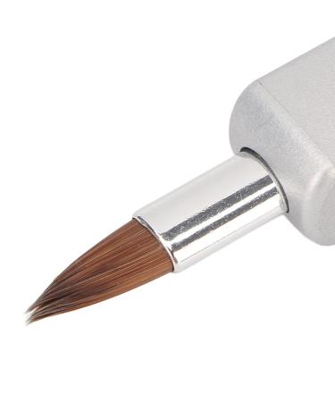 5pcs Retractable Lip Brush Set - Portable Multipurpose Makeup Brushes for Travel - Perfect Christmas Gift in Grey Shell - Buy Online on GoSupps.com