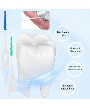 Lacymc 200 Interdental Brushes | Soft Silicone Dual-House Dental Floss for Narrow Teeth | Sustainable Oral Care - Buy Online on GoSupps.com