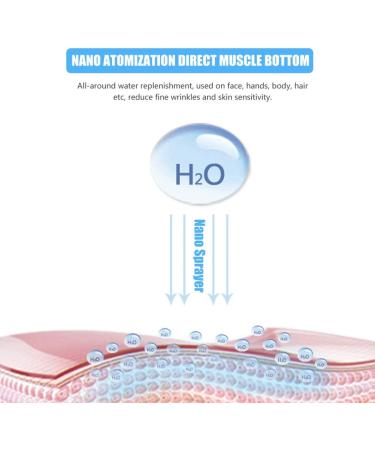 VOBOR 30ml USB Handy Nano Mist Spray Atomization Mister Face Facial Moisturizing Mist Sprayer - Buy Online on GoSupps.com