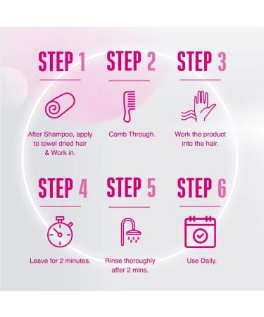 Schwarzkopf Professional Bonacure Color Freeze Conditioner 1000ml - pH 4.5 - 33.80 Fl Oz - Buy Online on GoSupps.com