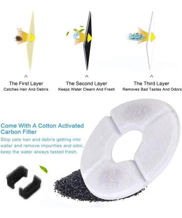 Scholl Heel Crack Treatment 60 ml - Buy Online on GoSupps.com