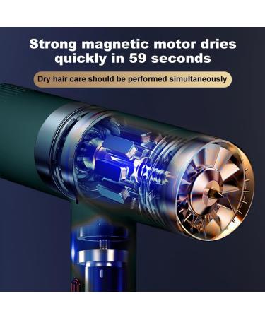 Hair Dryer Low Noise Blowdryers Portable Travel Blow Dryer Lightweight Travel Hair Dryer for Fast Drying Hairdryer for Constant Temperature Without Hair Damage Green- Us Standard 110v - Buy Online on GoSupps.com