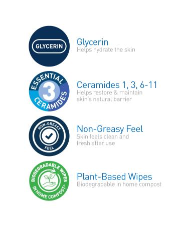 CeraVe Hydrating Makeup Remover Wipes | Biodegradable & Fragrance-Free | 25 Count | Sensitive Skin Friendly - Buy Online on GoSupps.com