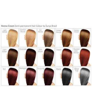 Surya Brasil Henna Cream Black 2.37 oz - Natural Hair Dye (Pack of 1) - Buy Online on GoSupps.com