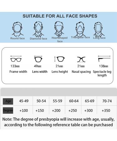 LILLIE Stylish Half-Moon Reading Glasses | Anti-Blue Light Computer Readers | 4.0x Black Half-Frame Metal Design - International Shipping Available - Buy Online on GoSupps.com