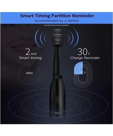 Corsehild Electric Toothbrush USB Charging Sonic Vibration Five Gears Adult Household Soft Bristle Automatic Toothbrush (Color : Pink) - Buy Online on GoSupps.com