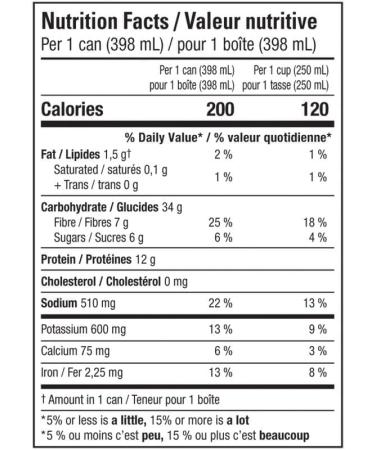 Amy s Kitchen Organic Split Pea Soup Light in Sodium Gluten-Free Dairy-Free Lactose-Free Soy-Free Corn-Free Tree Nut-Free Vegan Kosher Plant-based 12-pack (398ml per can) - Buy Online on GoSupps.com