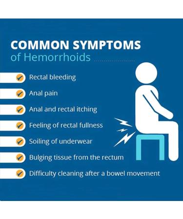 SPAYEIM Heca Natural Herbal Hemorrhoid Capsules - Fast Pain Relief Treatment (2 Boxes) - Buy Online on GoSupps.com