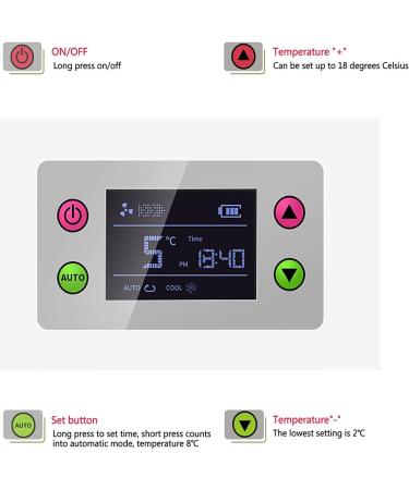 Portable Mini Car Refrigerator Insulin Cooler with LED Display - 2-8 Celsius Vaccine Refrigerator for Drugs and Insulin - Travel Fridge Freezer - Buy Online on GoSupps.com