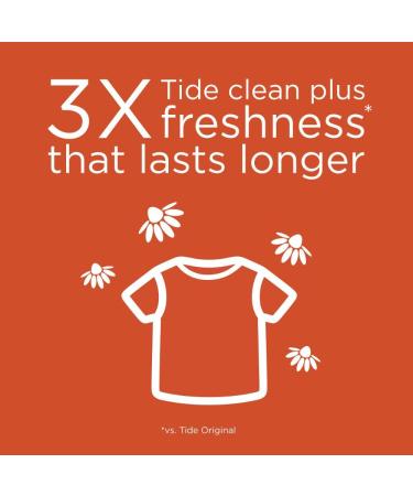 Tide HE Liquid Laundry Detergent - Spring & Renewal - 46 Ounce | Best International Shipping Deals - Buy Online on GoSupps.com