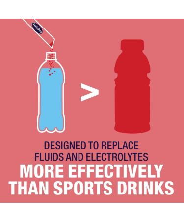 Pedialyte Cherry Electrolyte Powder | Hydration Drink 0.6 oz Packs, 6 Count x 2 Pack - Buy Online on GoSupps.com
