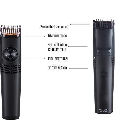 Vacutrim Professional Vacuum Hair Trimmer - Cordless Rechargeable Shaver for Men's Beard & Mustache - Ultra Sharp Stainless Blade - As Seen on TV - Buy Online on GoSupps.com