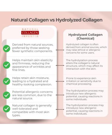 Natural Collages Inventia Collagen Serum for Eyes - Anti-Wrinkle & Dark Circle Care with Vitamins A & E | 15ml Eye Cream for Hydration & Regeneration - Buy Online on GoSupps.com