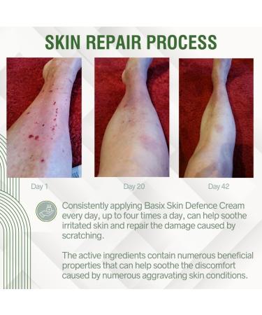 Basix Skin Defence Cream (100ml Pump) Repair Cream for Seriously Dry Skin with Kigelia Africana - suitable for Eczema Psoriasis and Dermatitis - Buy Online on GoSupps.com