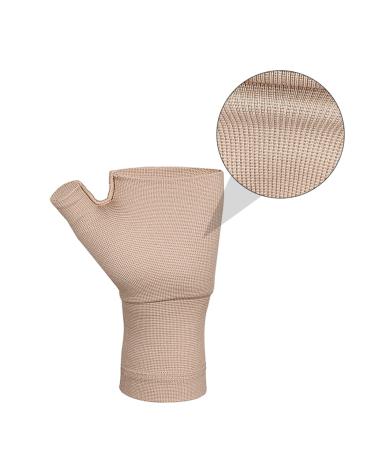Buy Mobestech 2 Pairs Comfy Compression Wrist Brace Gloves for Sports & Sprains - Women s Elastic Spandex Support - Buy Online on GoSupps.com
