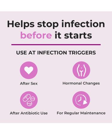 FemiClear BV & Yeast Infection Protection Cream | Natural Homeopathic Feminine Care - Buy Online on GoSupps.com