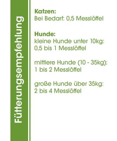 CDVet ArthroGreen Plus 330G - Natural Joint Support Supplement for Dogs & Cats | Vitamins & Minerals for Healthy Joints - Buy Online on GoSupps.com