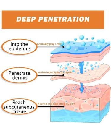Bee Venom Joint & Bone Therapy Spray - Professional Serum for Muscle Recovery - Buy Online on GoSupps.com