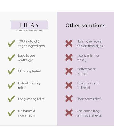 LILAS Migraine Relief Stick with Peppermint & Lavender Essential Oils - Head & Neck Tension Roll-on Oil for Soothing Headache Relief - Buy Online on GoSupps.com