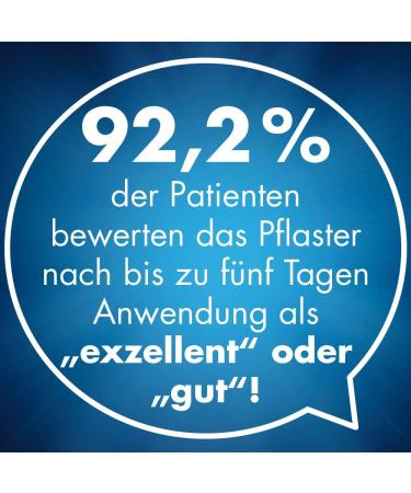 Nurofen 24-Hour Pain Patch 200 mg - Fast Relief for Pain | 4 Pcs - Buy Internationally - Buy Online on GoSupps.com