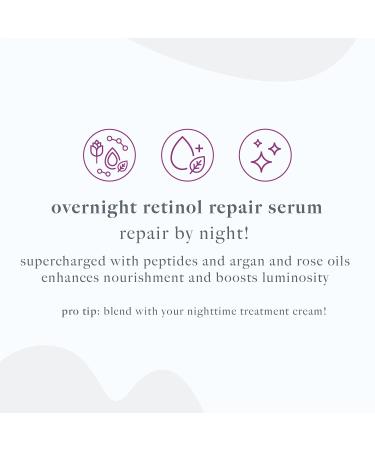 Dermalogica Overnight Repair Serum - Anti-Aging Peptide Face Serum | 0.5 fl oz - Buy Online on GoSupps.com