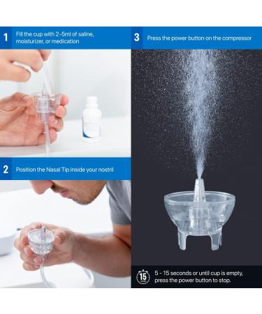Nasal Irrigation System Supply Kit - Replacement Nebulizer Cup and Tubing Set with 5 Filters - Buy Online on GoSupps.com